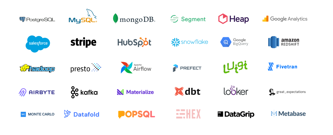 crackstreams.ac Traffic Analytics, Ranking Stats & Tech Stack