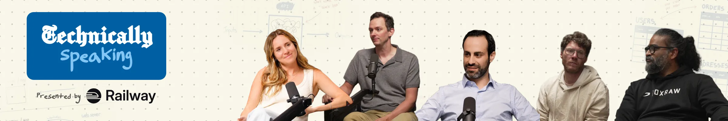 Technically Speaking, hosted by Megan Reynolds, presented by Railway