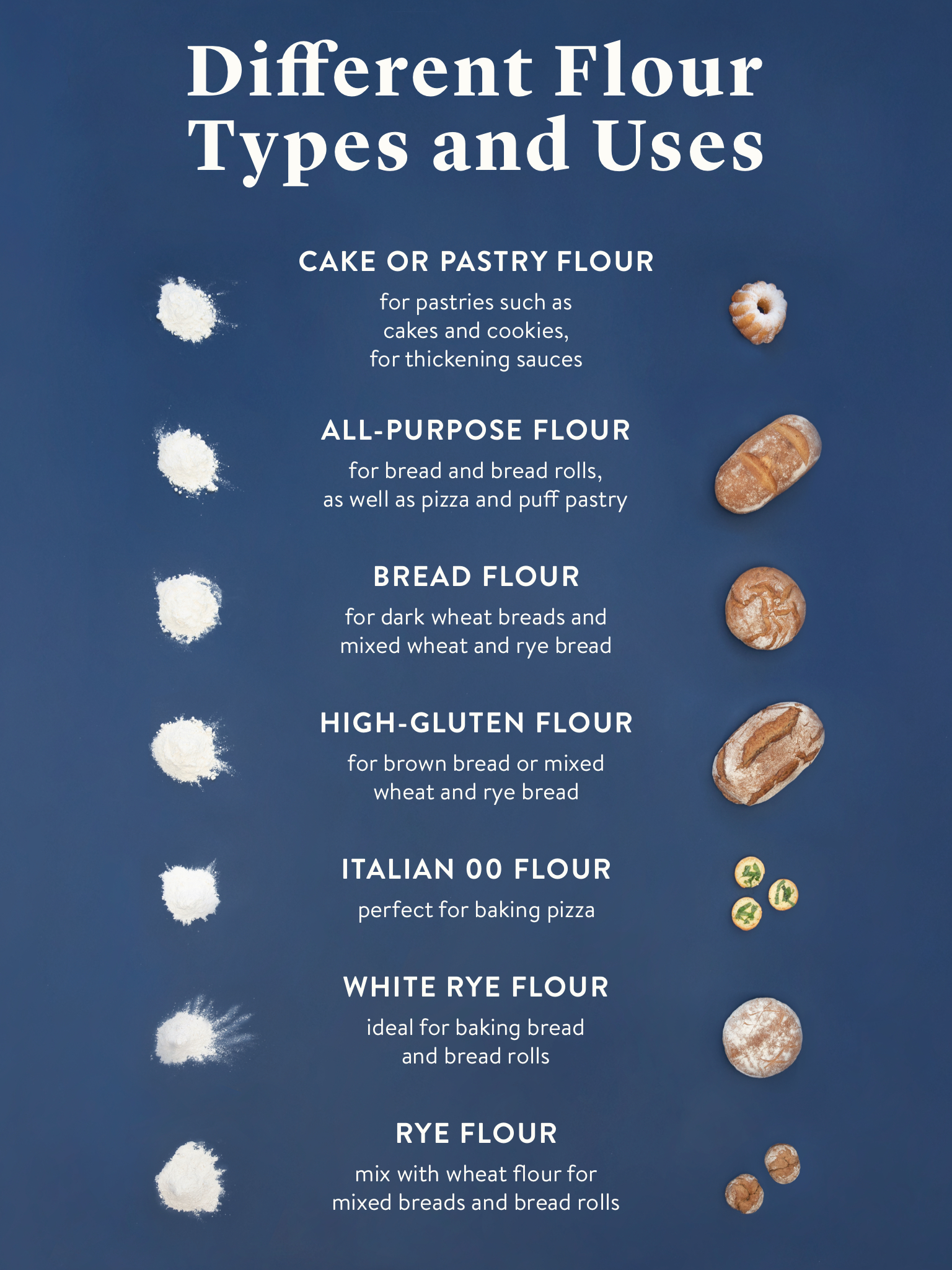 flour types uses