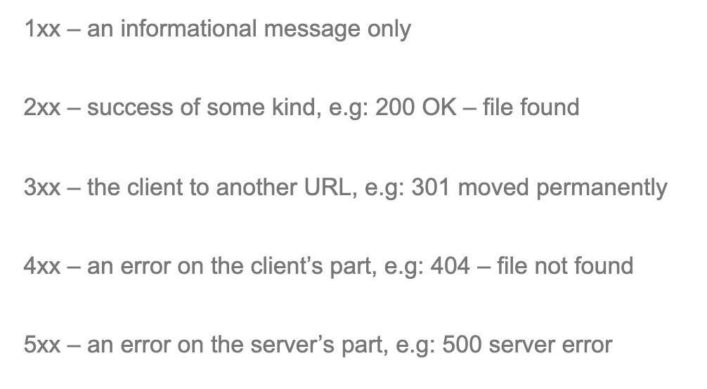 http status codes